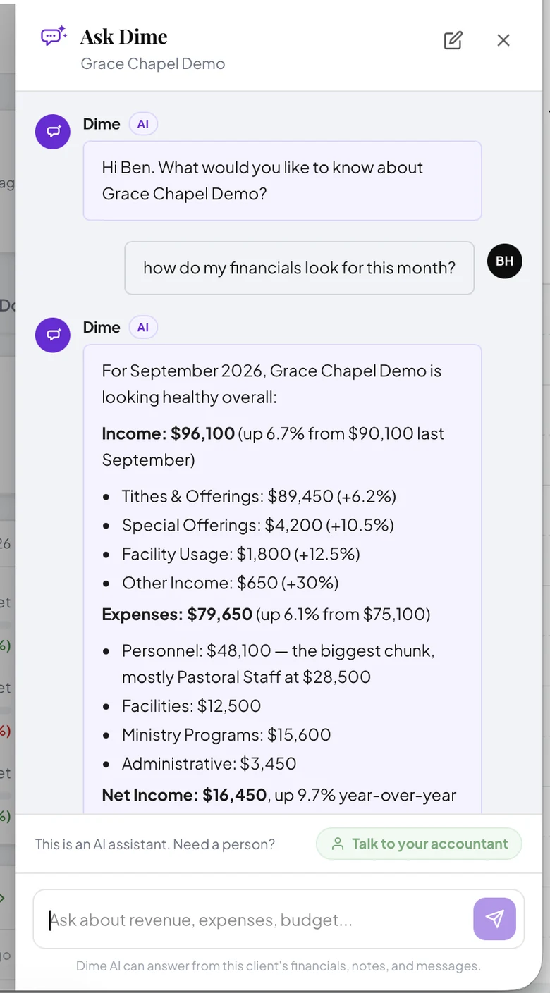 Ask Dime answering a question about monthly income and expenses for a church