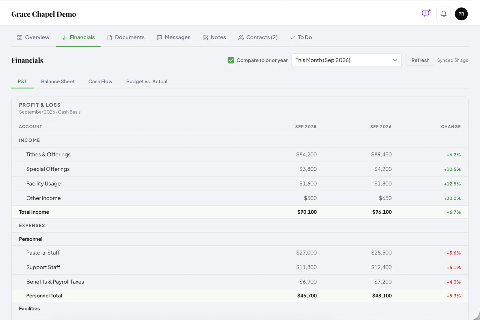 Dime App financials view showing a church profit and loss statement with prior year comparison